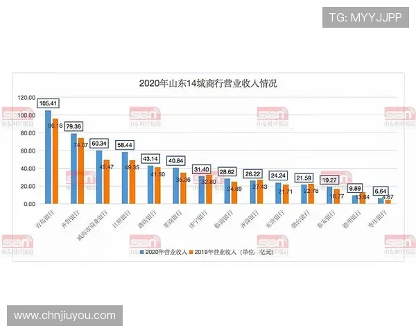 九游游戏俱乐部的安全保障措施，确保玩家信息与资金安全